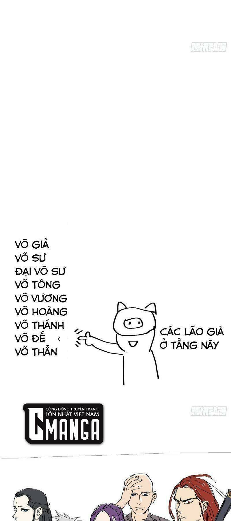 Tối Cường Võ Hồn Hệ Thống: Chapter 6