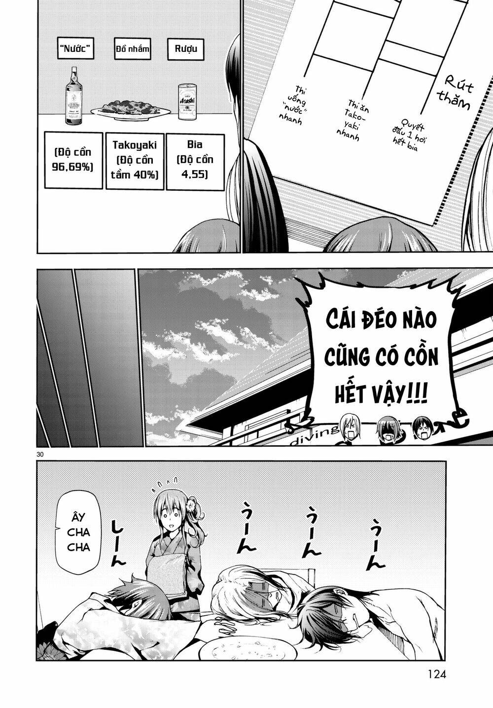 Cô Gái Thích Lặn - Grand blue: Chapter 46