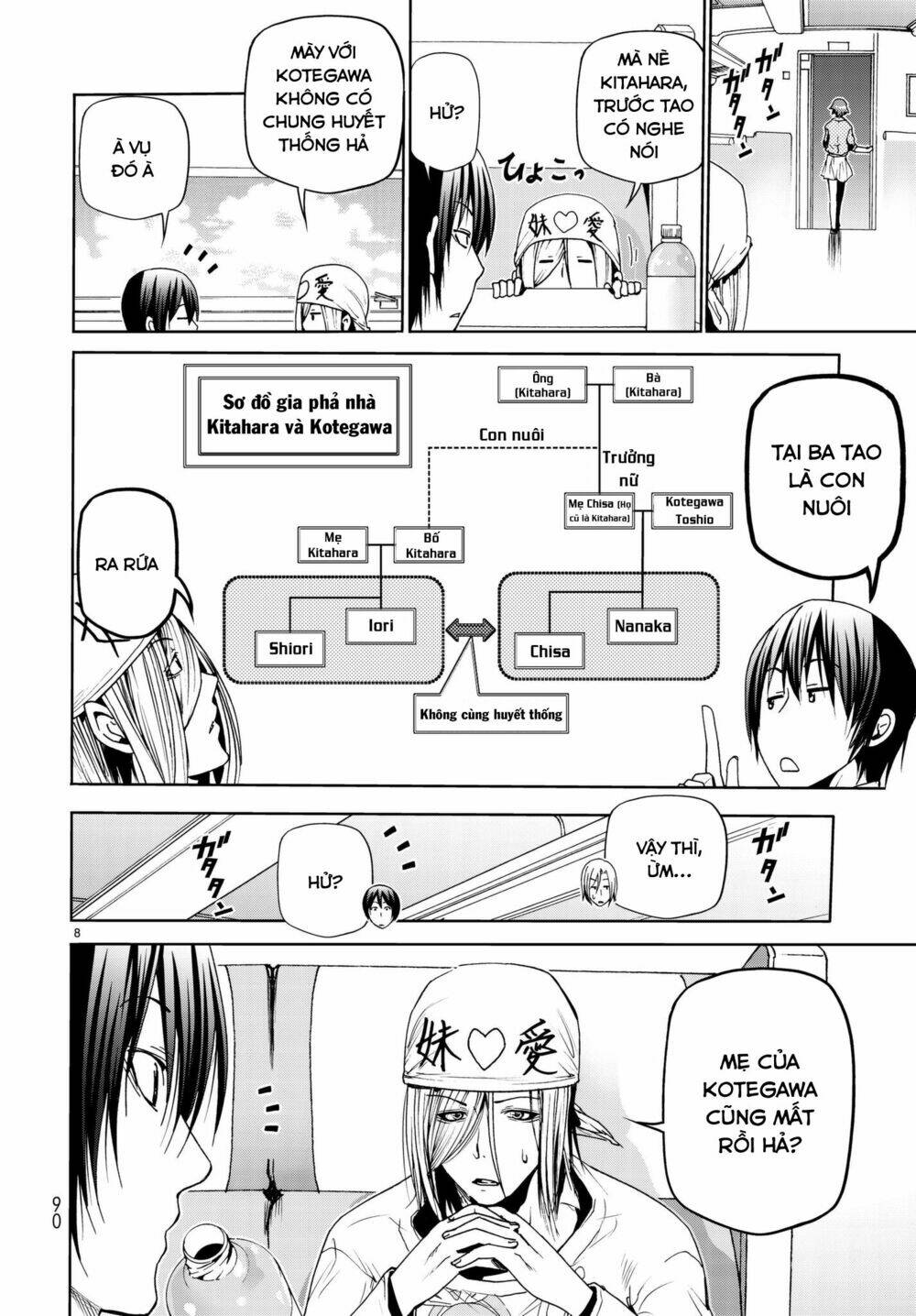 Cô Gái Thích Lặn - Grand blue: Chapter 47