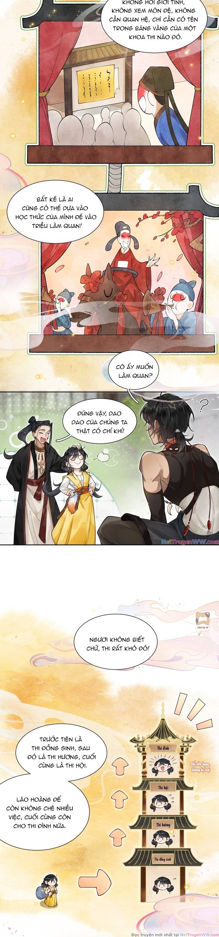 Báo đen nhỏ, cùng đi thi nào!: Chapter 4