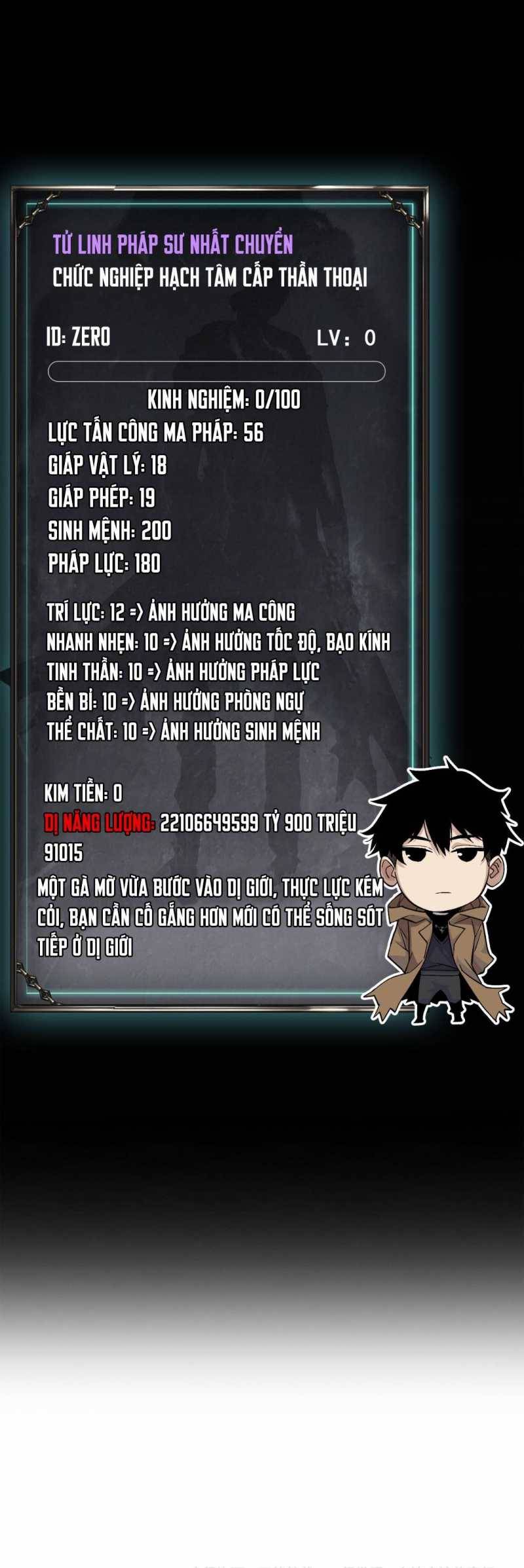 Ta Trở Thành Thần Sau Khi Afk Hàng Triệu Năm: Chapter 1