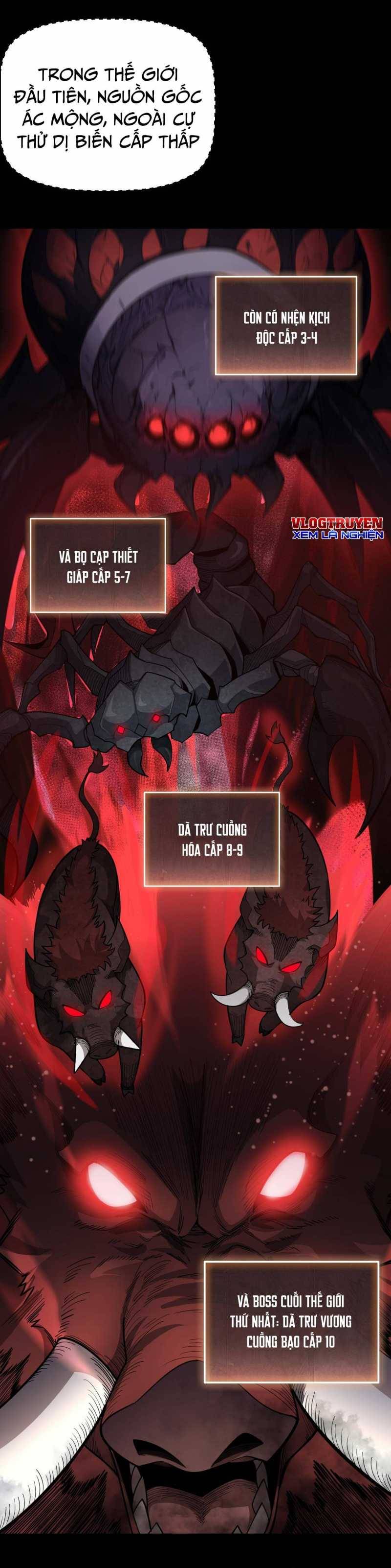 Ta Trở Thành Thần Sau Khi Afk Hàng Triệu Năm: Chapter 2